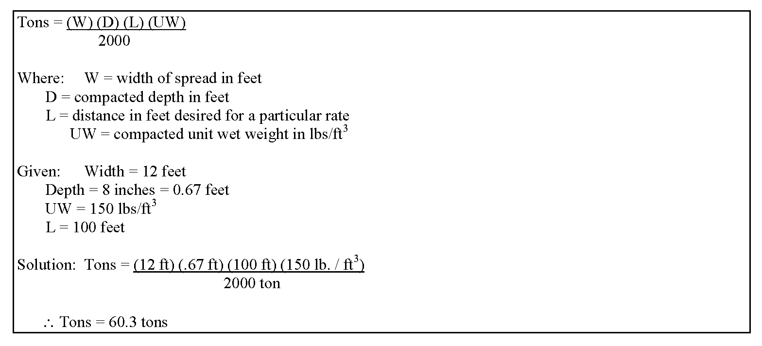 Construction Manual All Items